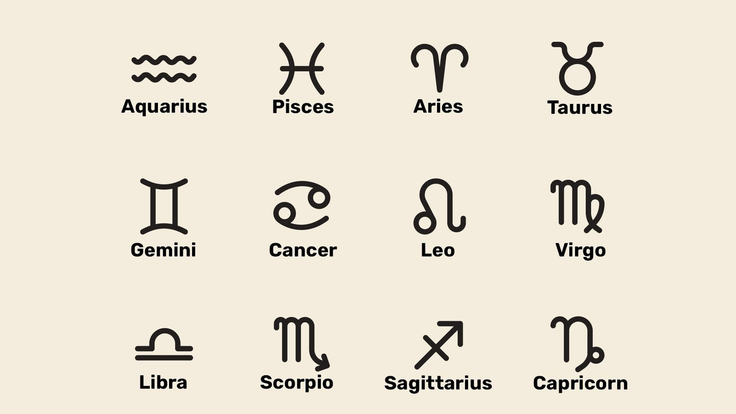 Sterrenbeeld Ontspanknoppen - Maak Jouw Camera Uniek en Persoonlijk!